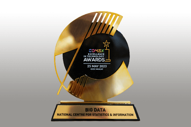 COMEX Excellence Award 2023 in the Big Data Category
25/05/2023