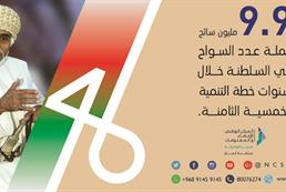 National Day 46